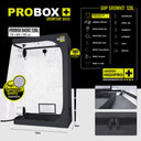 Growbox Komplettset 120x60 Growzubehör Lucky Hemp