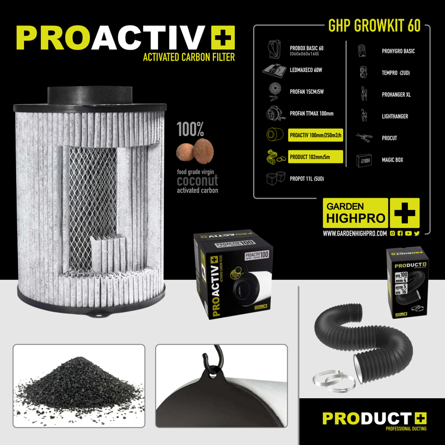 Growbox Komplettset 60x60 Growzubehör Lucky Hemp