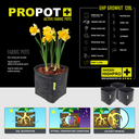 Growbox Komplettset 120x60 Growzubehör Lucky Hemp