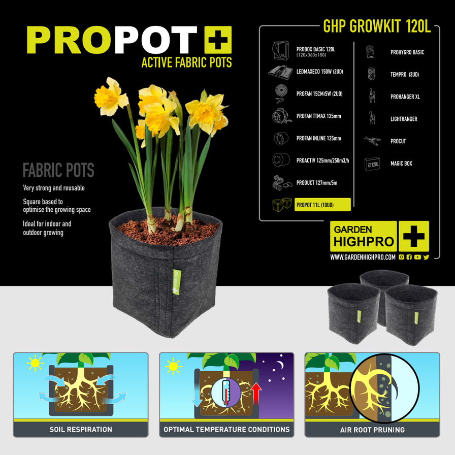 Growbox Komplettset 120x60 Growzubehör Lucky Hemp