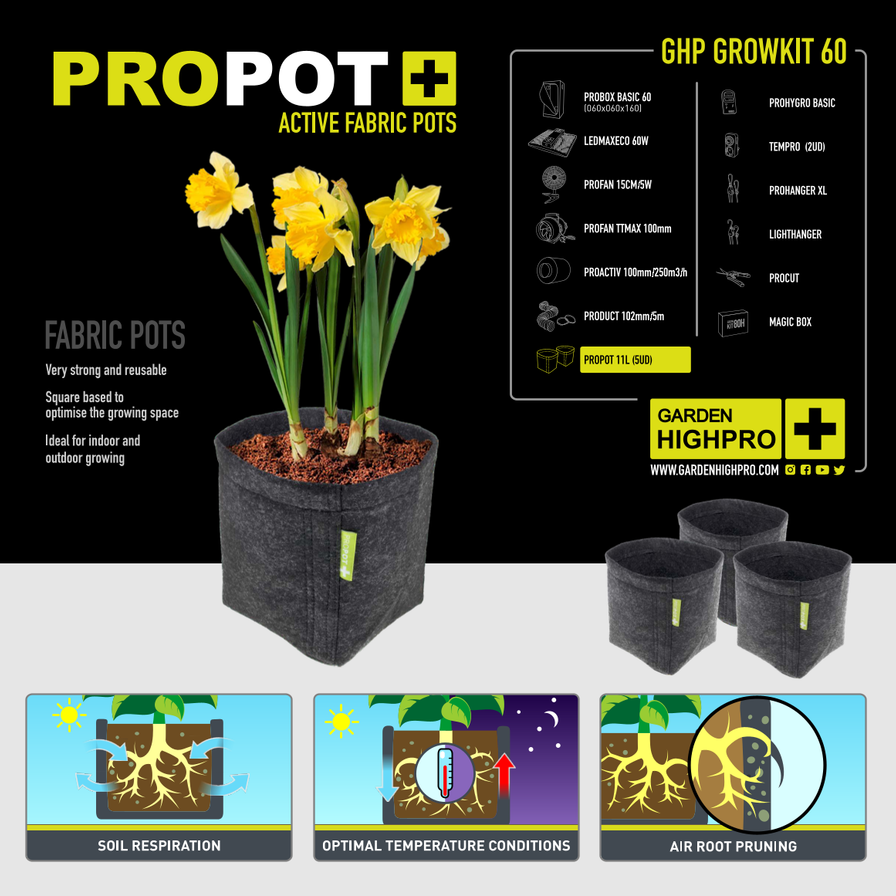 Growbox Komplettset 60x60 Growzubehör Lucky Hemp