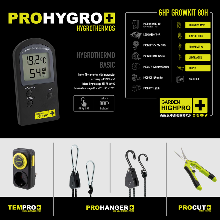 Growbox Komplettset 80x80 Growzubehör Lucky Hemp
