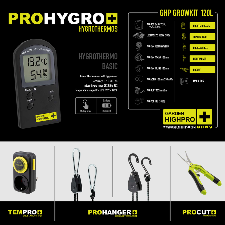 Growbox Komplettset 120x60 Growzubehör Lucky Hemp