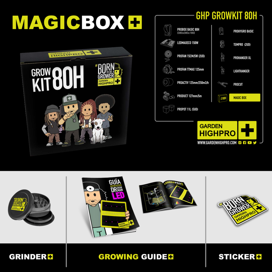 Growbox Komplettset 80x80 Growzubehör Lucky Hemp
