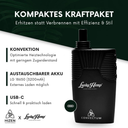 Lucky Hemp x HIZEN Convectum Vaporizer Zubehör Lucky Hemp