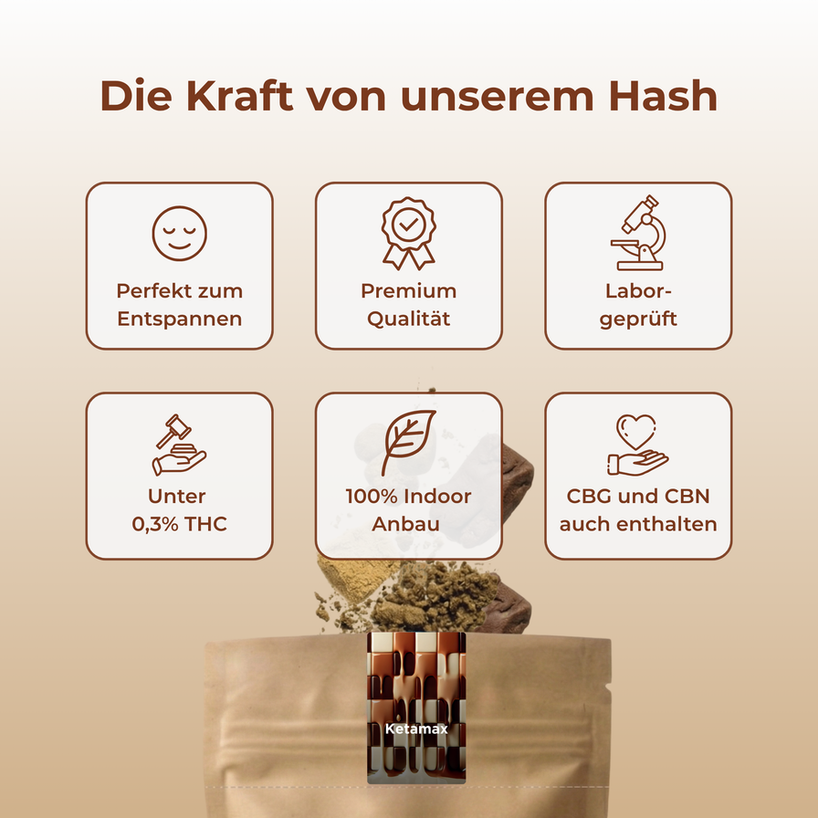 Ketamax Hash Ökopack Blüten Lucky Hemp