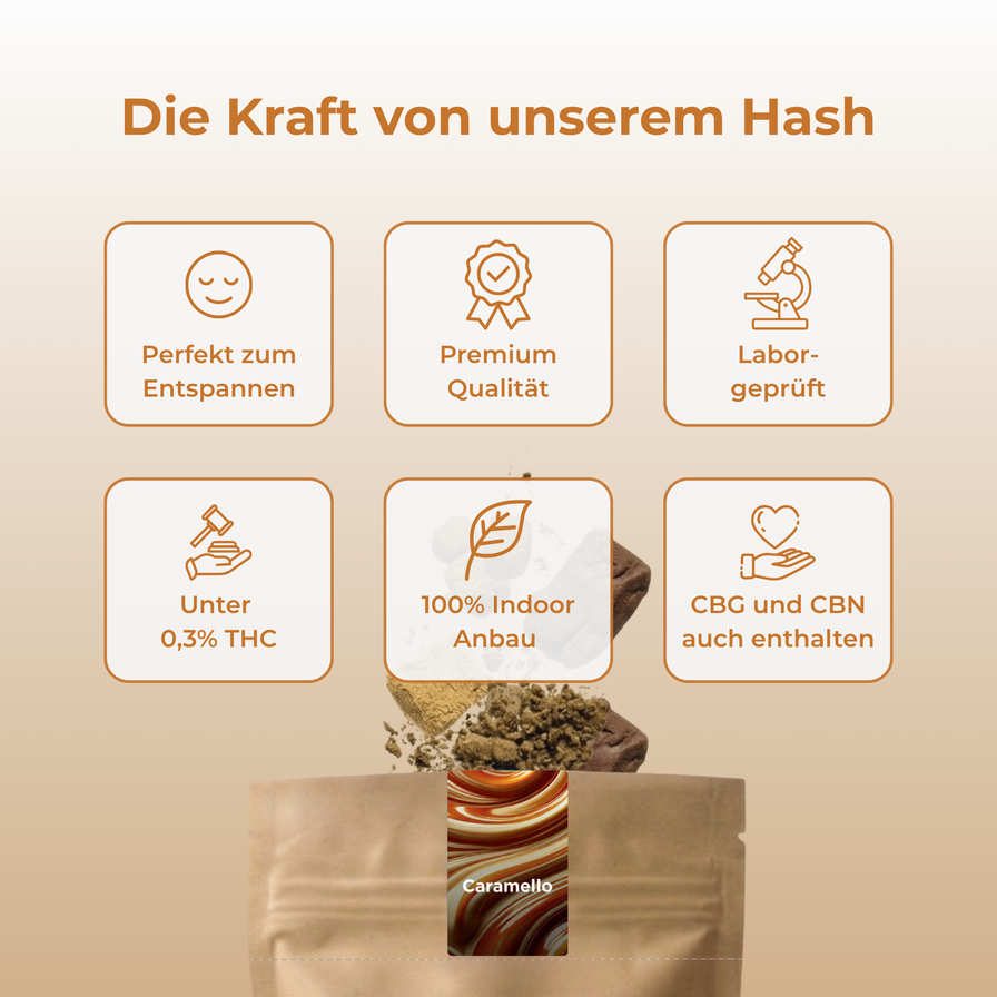 Caramello Hash Ökopack Blüten Lucky Hemp