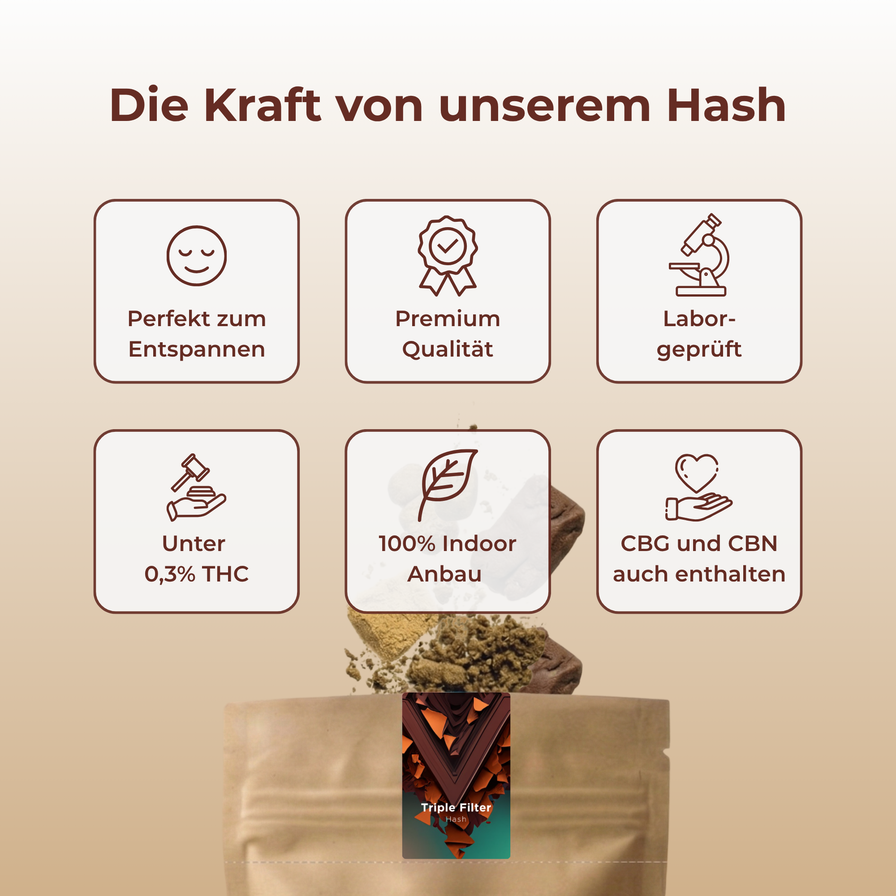 Triple Filter Hash Ökopack Blüten Lucky Hemp