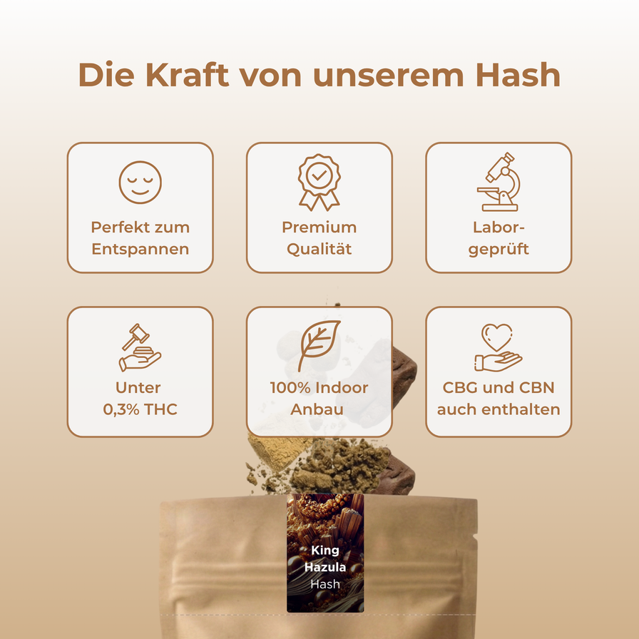 King Hazula Hash Ökopack Blüten Lucky Hemp