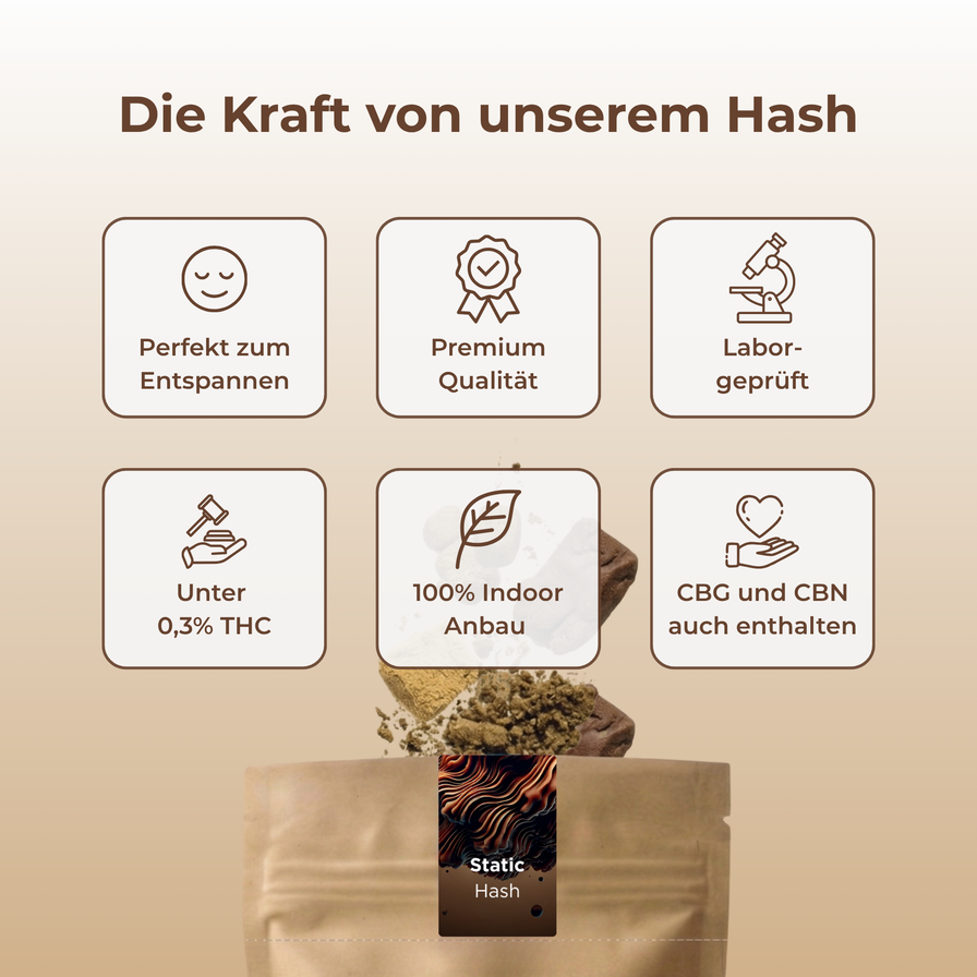 Static Hash Ökopack Blüten Lucky Hemp