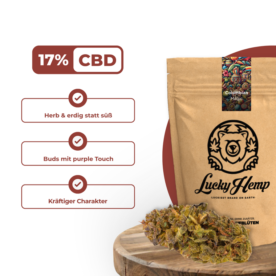 Columbian Magic Ökopack Blüten Lucky Hemp