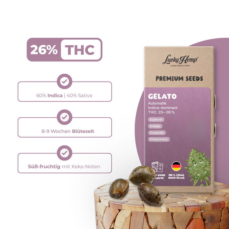 Gelato Samen Automatik Samen Lucky Hemp