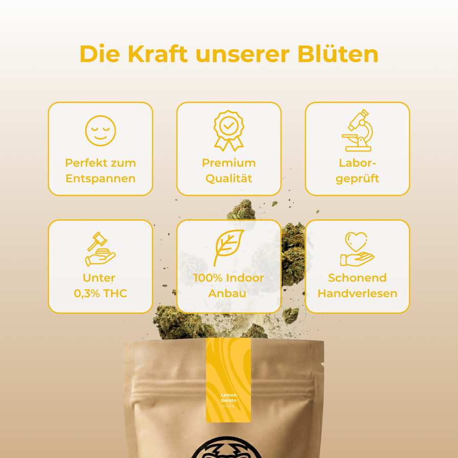 Lemon Gelato Ökopack Blüten Lucky Hemp