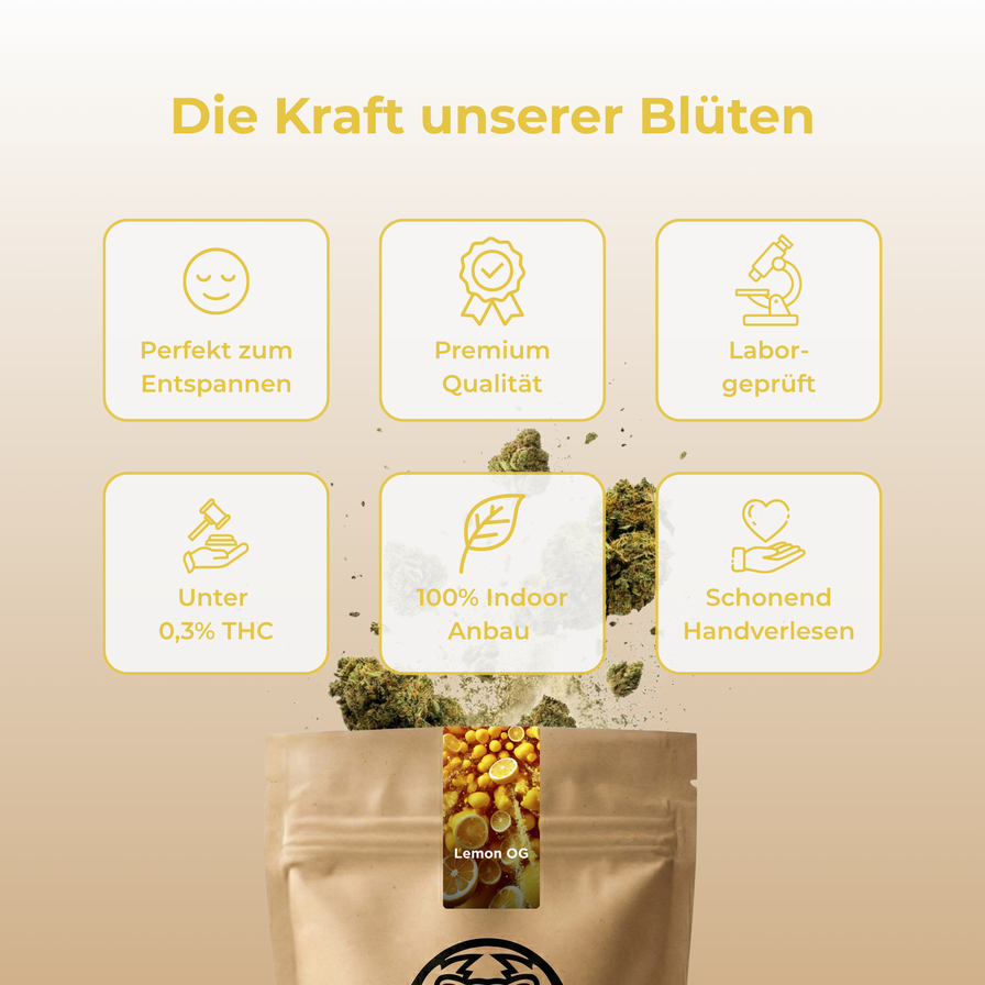 Lemon OG Ökopack Blüten Lucky Hemp