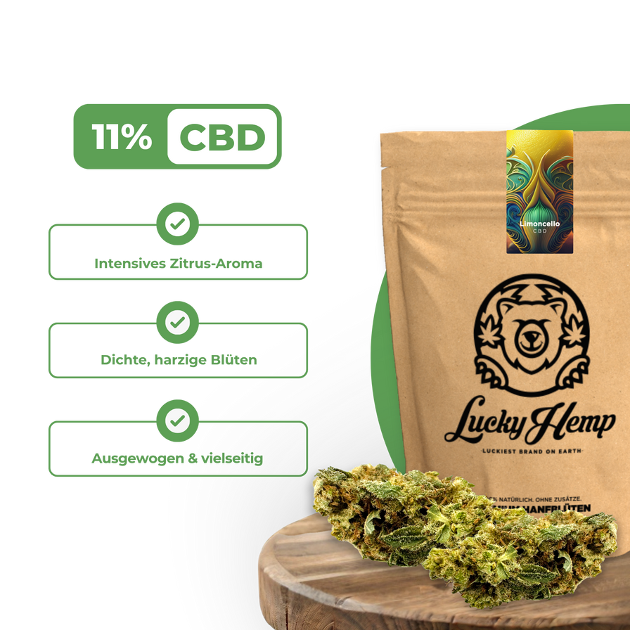 Sparfuchs-Bundle Blüten Lucky Hemp