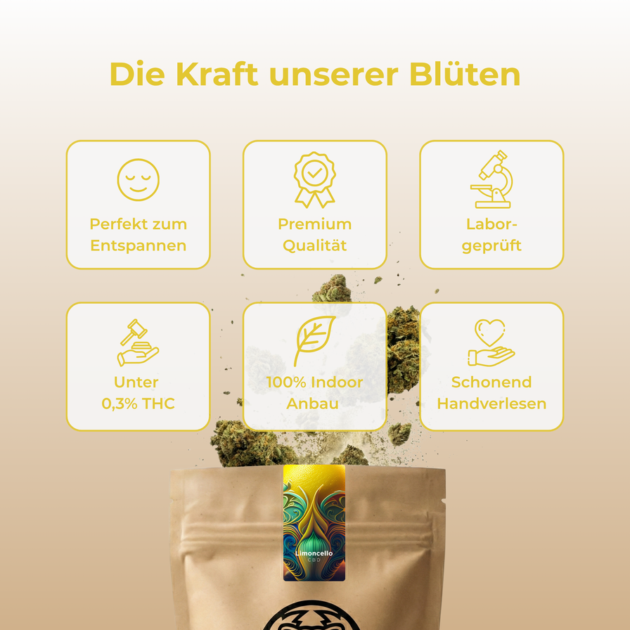 Limoncello Ökopack Blüten Lucky Hemp