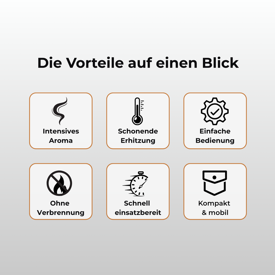 Storz & Bickel Mighty + Zubehör Lucky Hemp