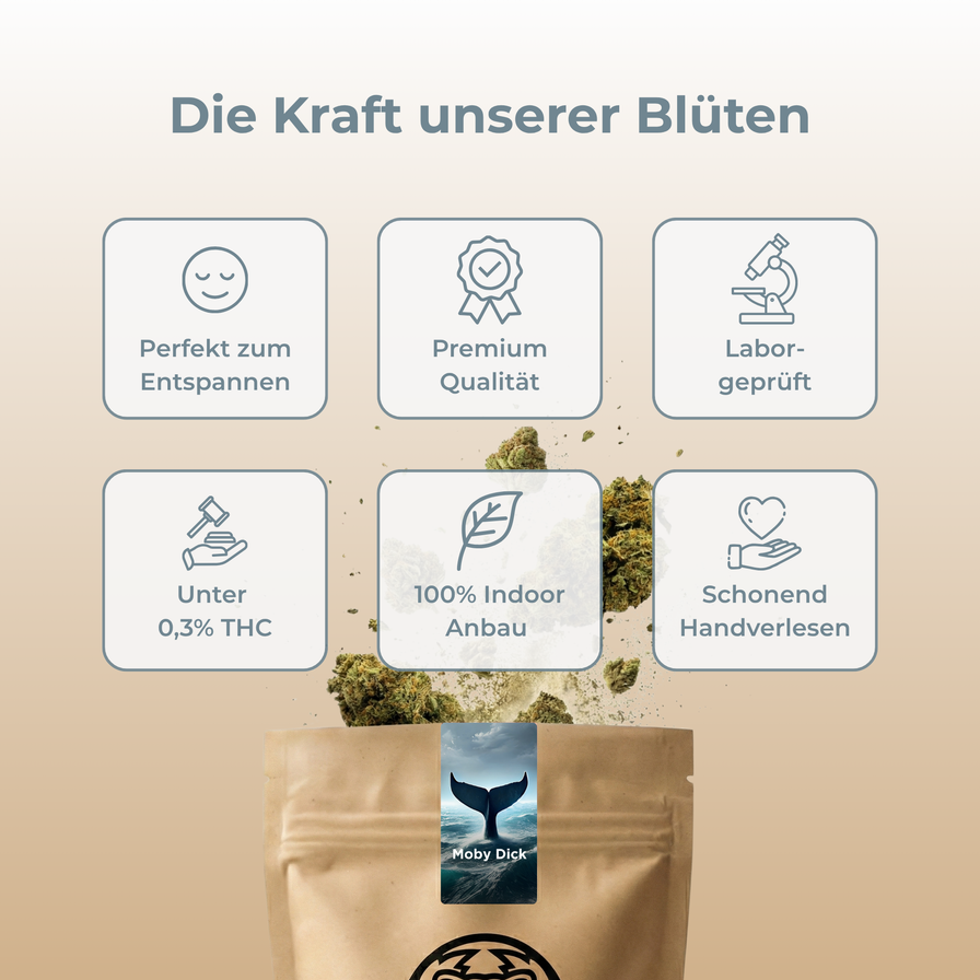 Moby Dick Ökopack Blüten Lucky Hemp