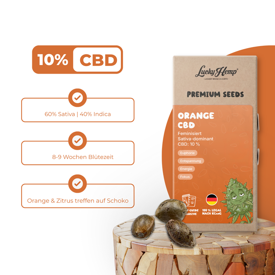 Orange CBD Samen Feminisiert Samen Lucky Hemp