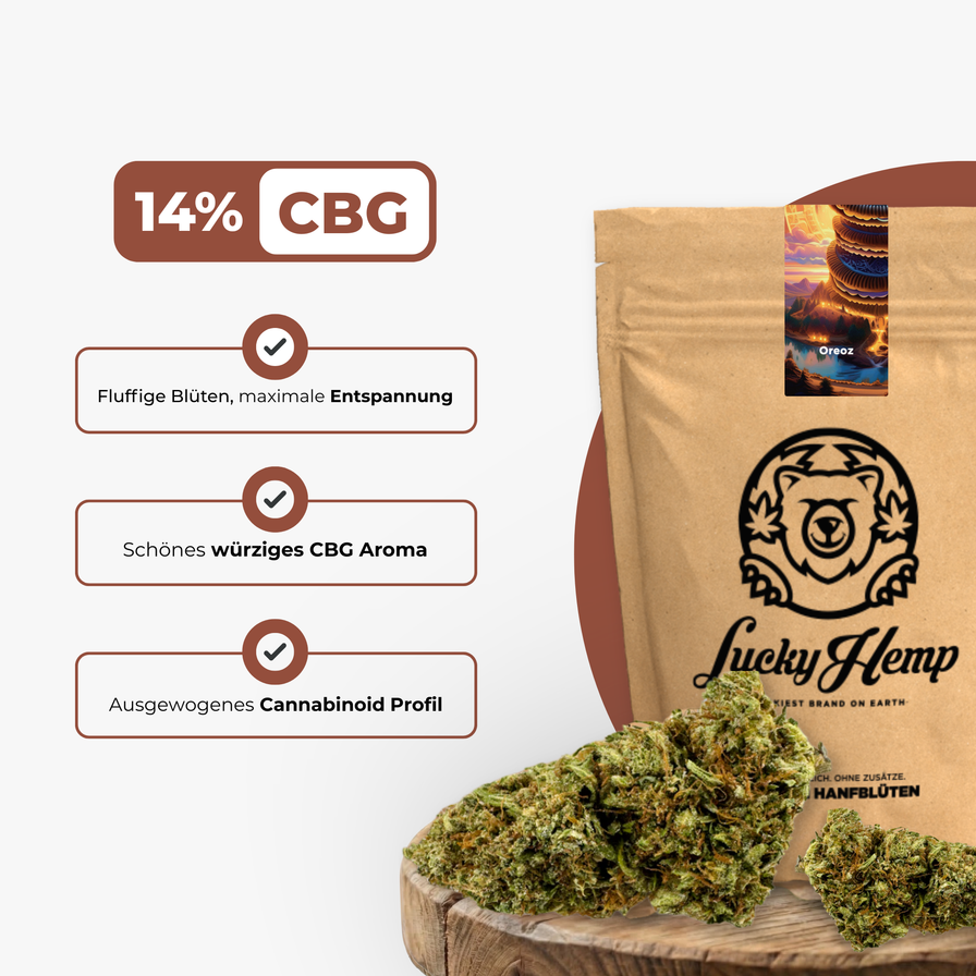 Oreoz Ökopack Blüten Lucky Hemp