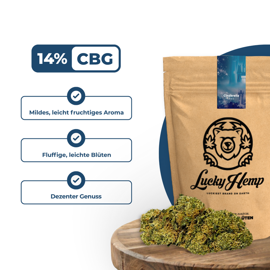 Cinderella CBG Ökopack Blüten Lucky Hemp