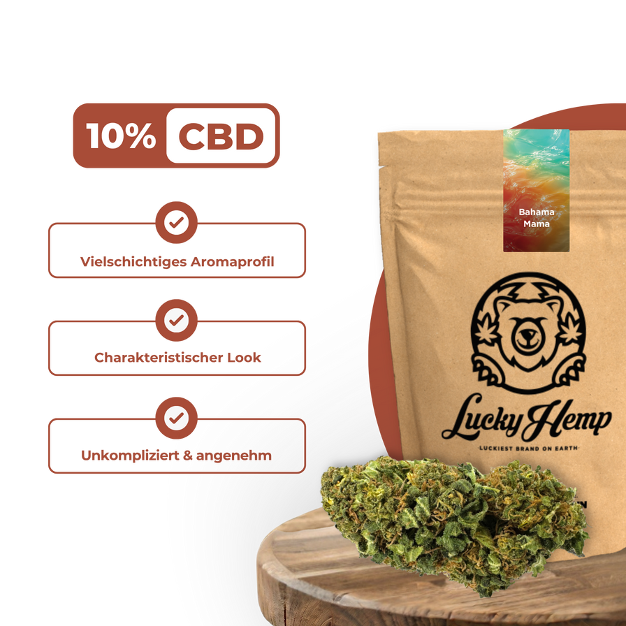 Bahama Mama Ökopack Blüten Lucky Hemp