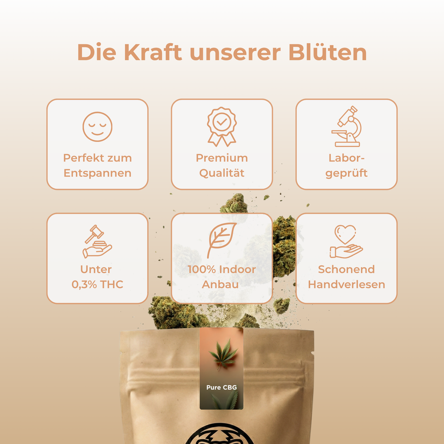 Pure CBG Ökopack Blüten Lucky Hemp