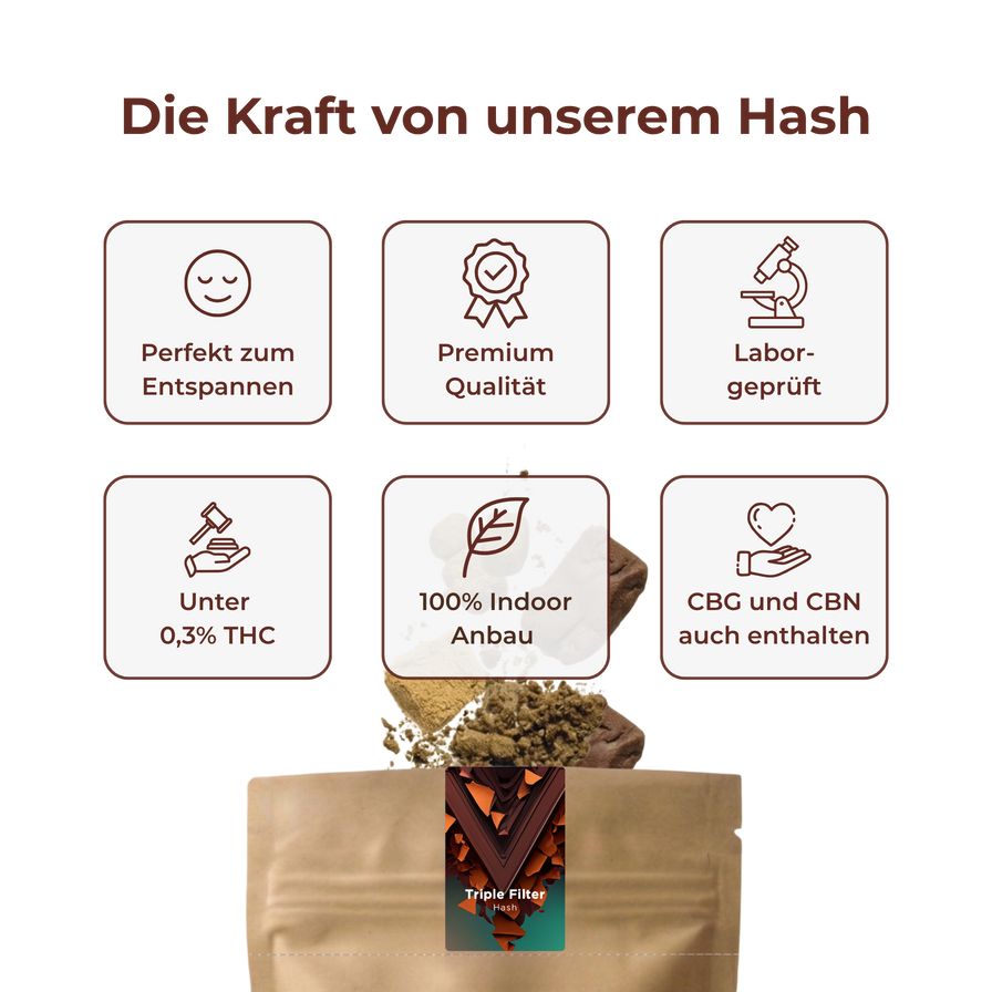 Triple Filter Hash Ökopack Hash Lucky Hemp