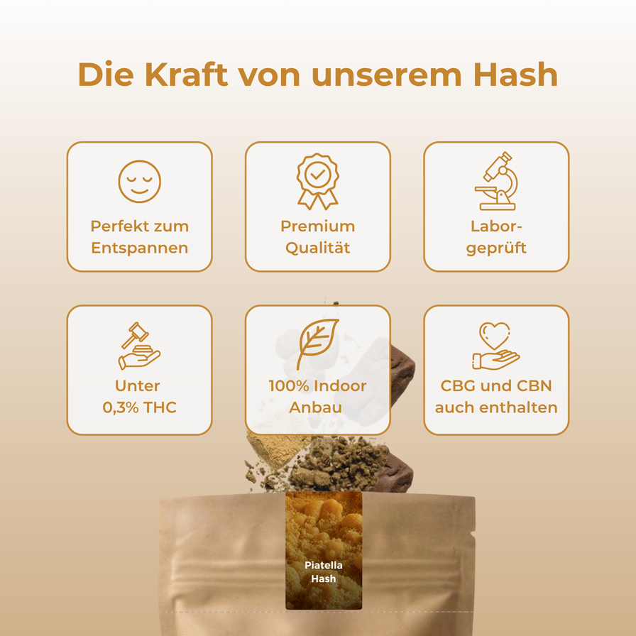 Piatella Hash Ökopack Hash Lucky Hemp
