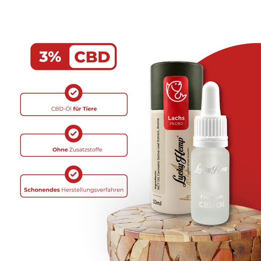 Lachs CBD-Öl Öle Lucky Hemp