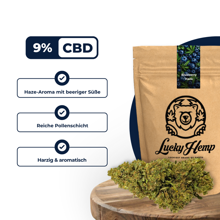 Northern Lights Ökopack Blüten Lucky Hemp