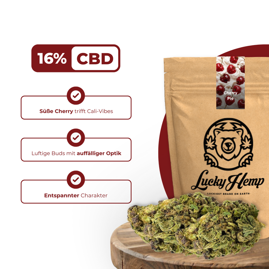 Cherry Pie Ökopack Blüten Lucky Hemp