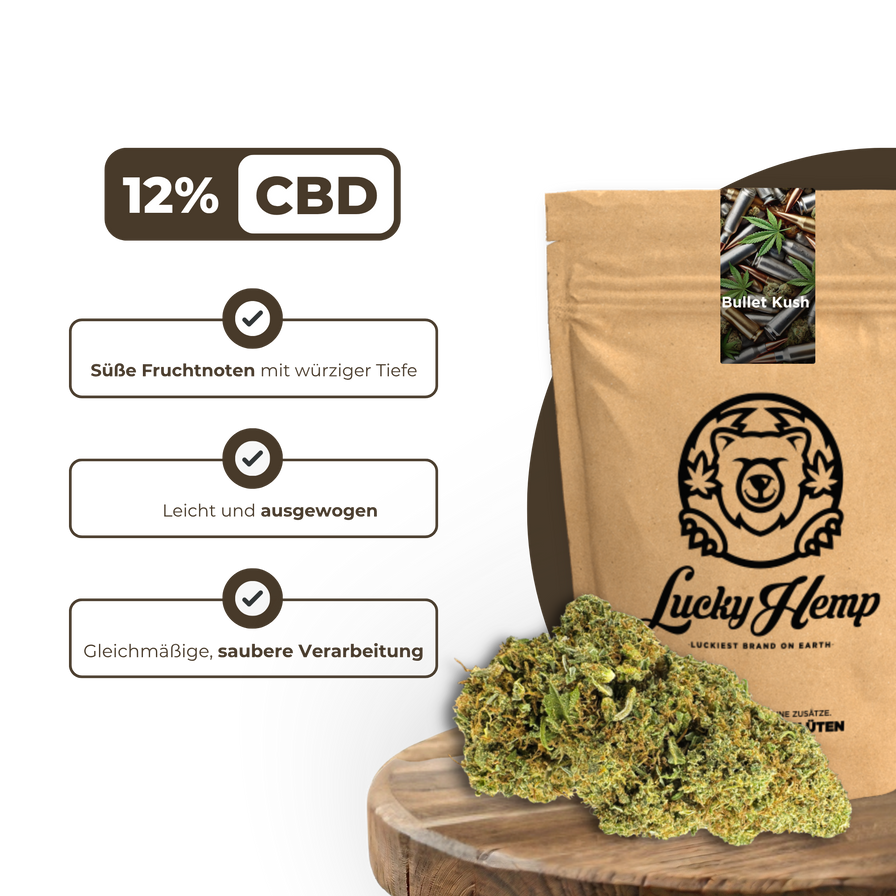 Bullet Kush Ökopack Blüten Lucky Hemp
