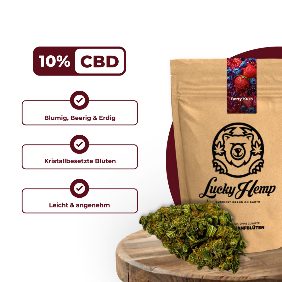 Berry Kush Ökopack Blüten Lucky Hemp