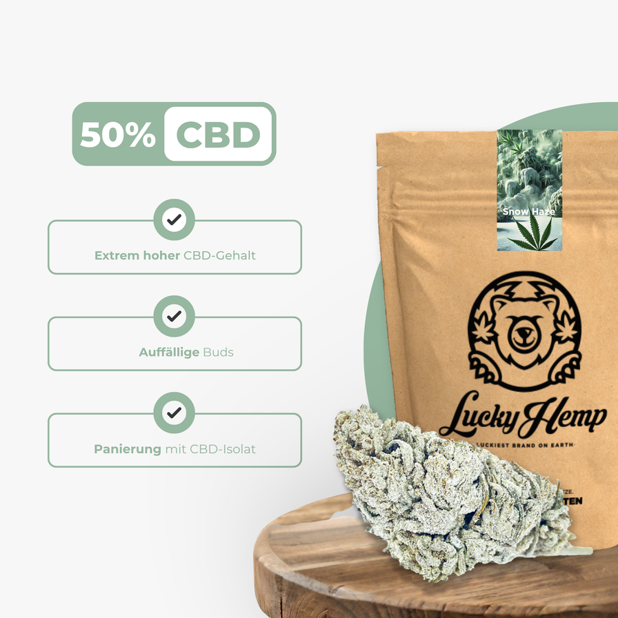 Snow Haze® 50% CBD Ökopack Blüten Lucky Hemp
