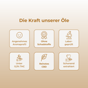 Zitronen CBD-Öl 10% Öle Lucky Hemp