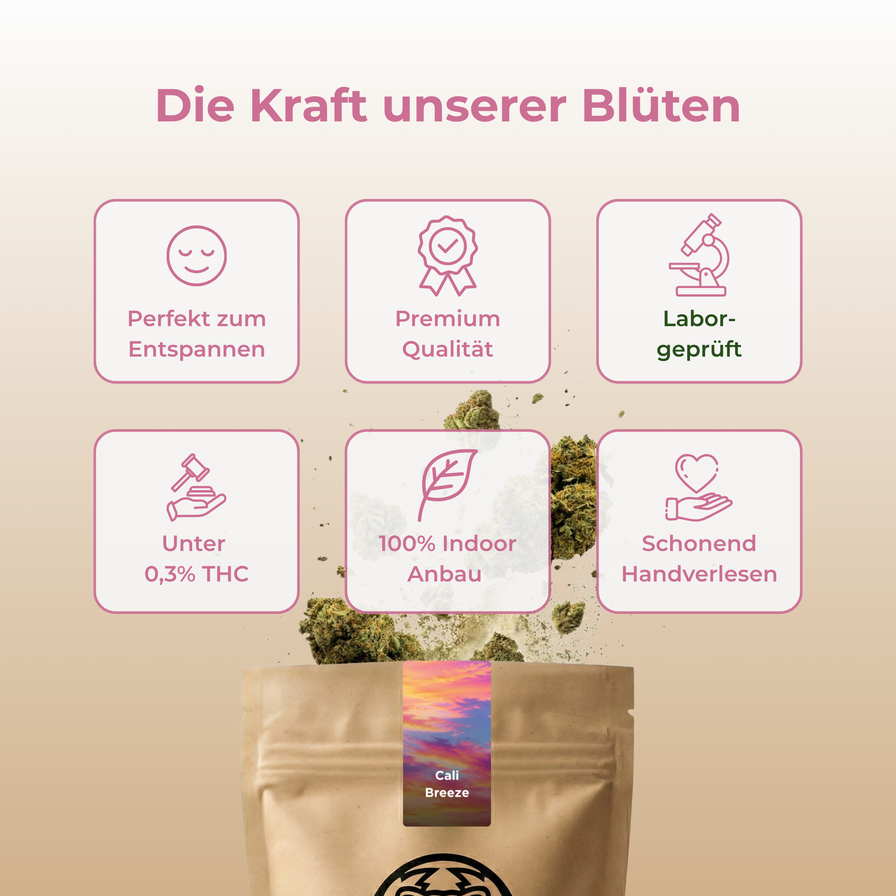 Cali Breeze Ökopack Blüten Lucky Hemp