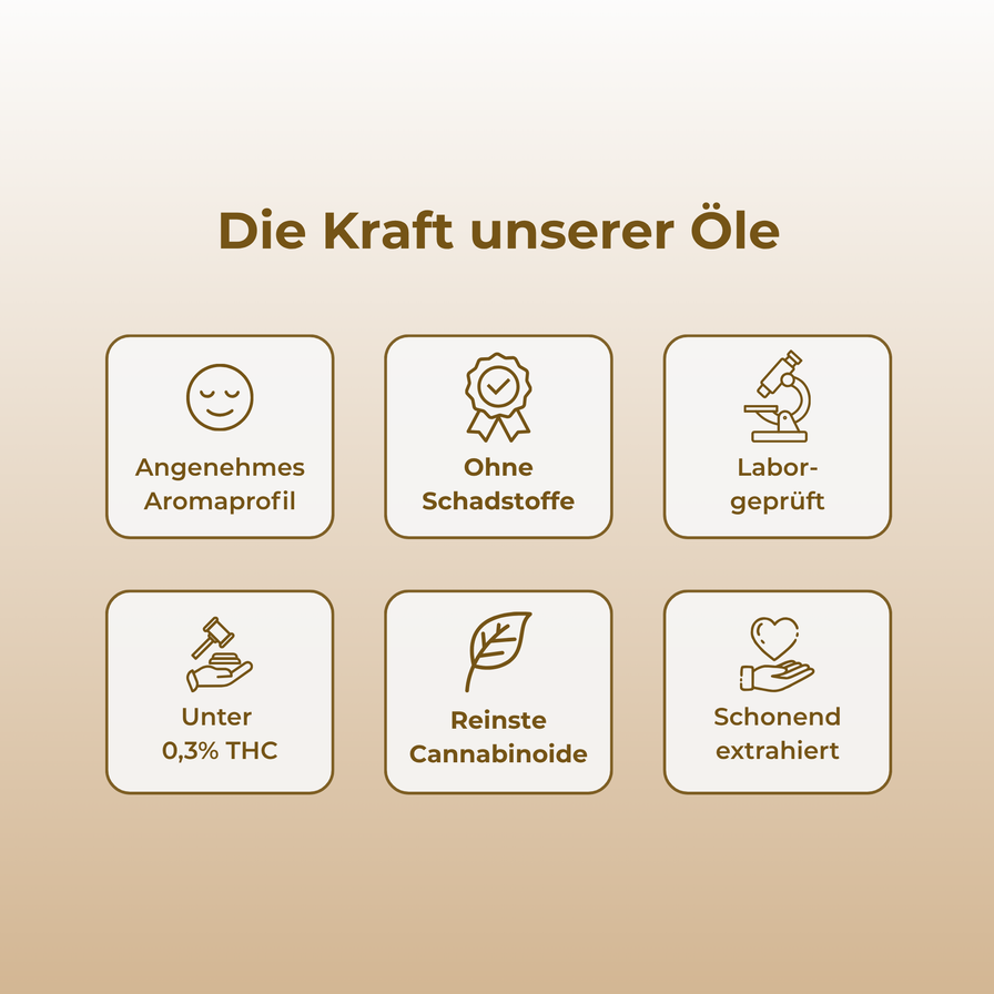 10% CBG-Öl Öle Lucky Hemp