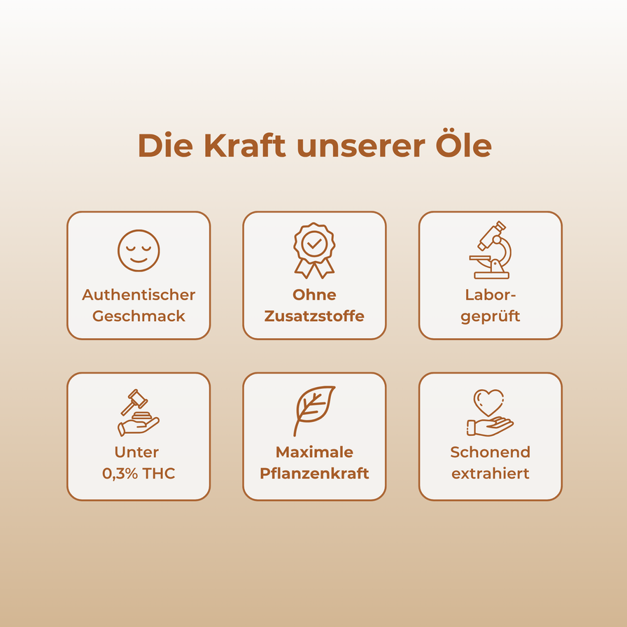 Mandel CBD-Öl 10% Öle Lucky Hemp
