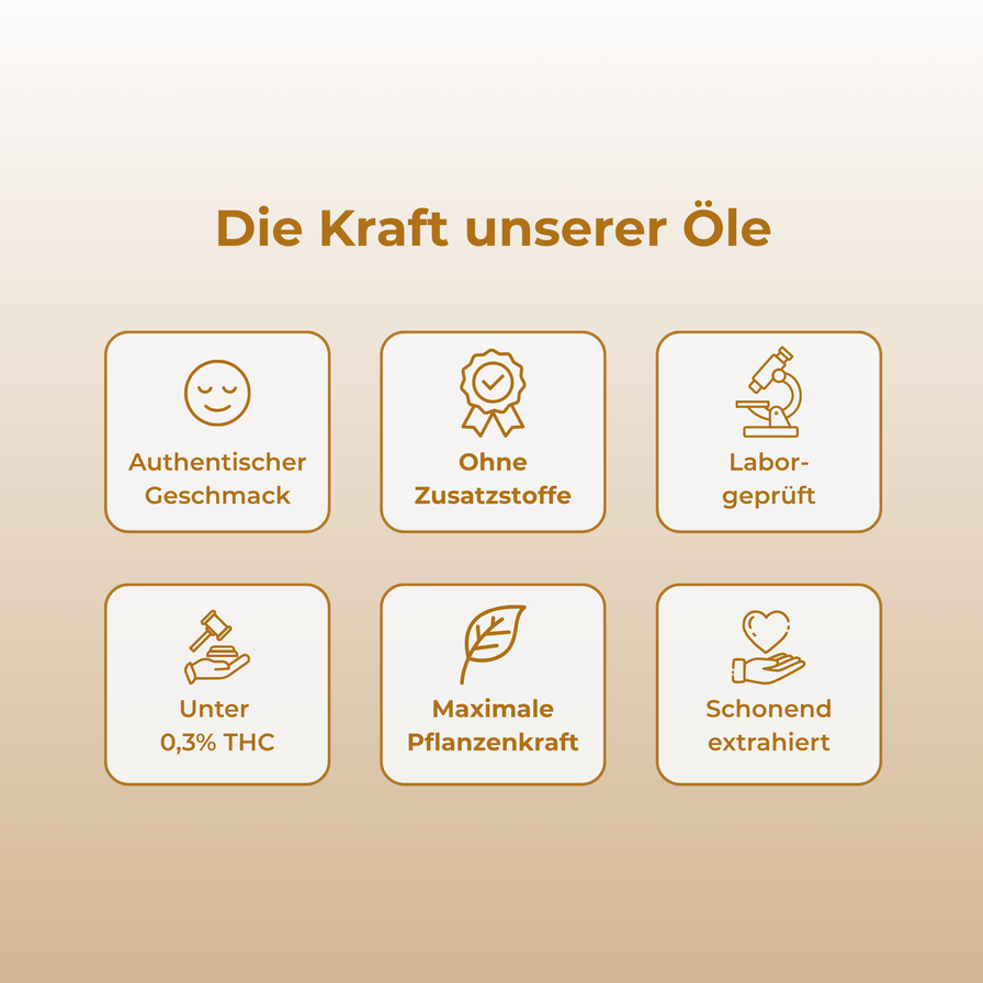Vanille CBD-Öl 10% Öle Lucky Hemp