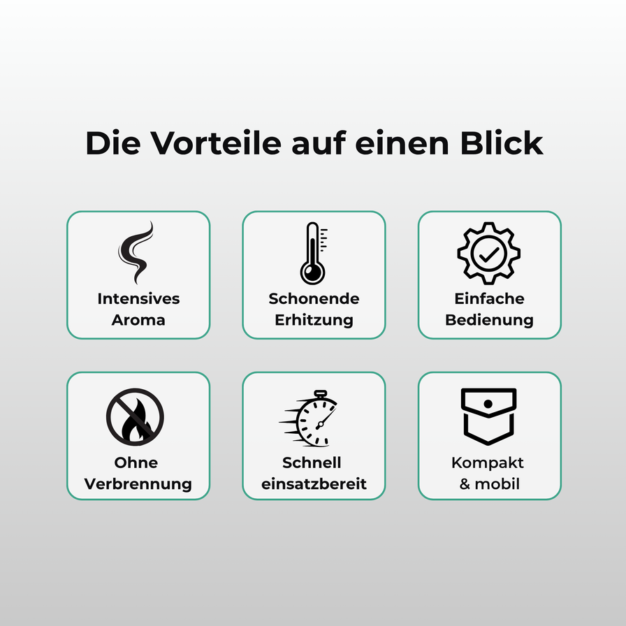 Puffco Pivot Zubehör Lucky Hemp