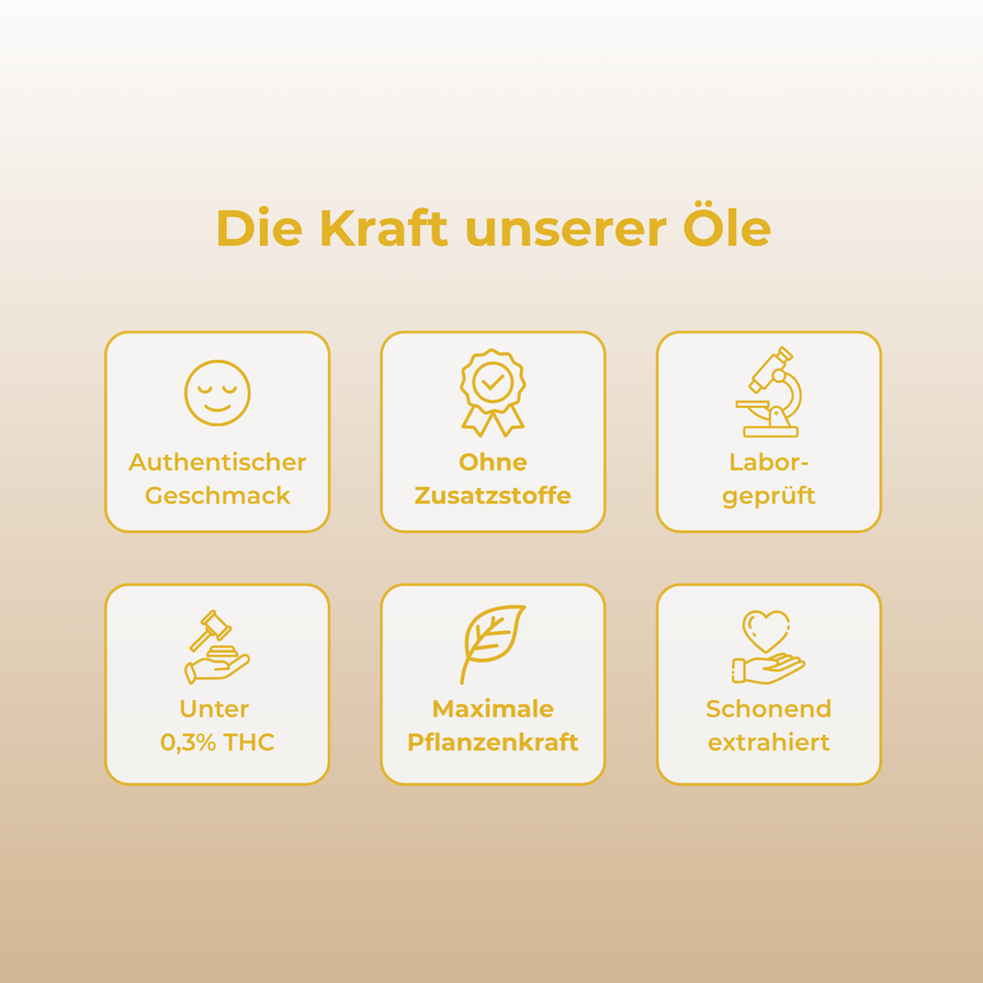 40% CBD Öl Vollspektrum MCT