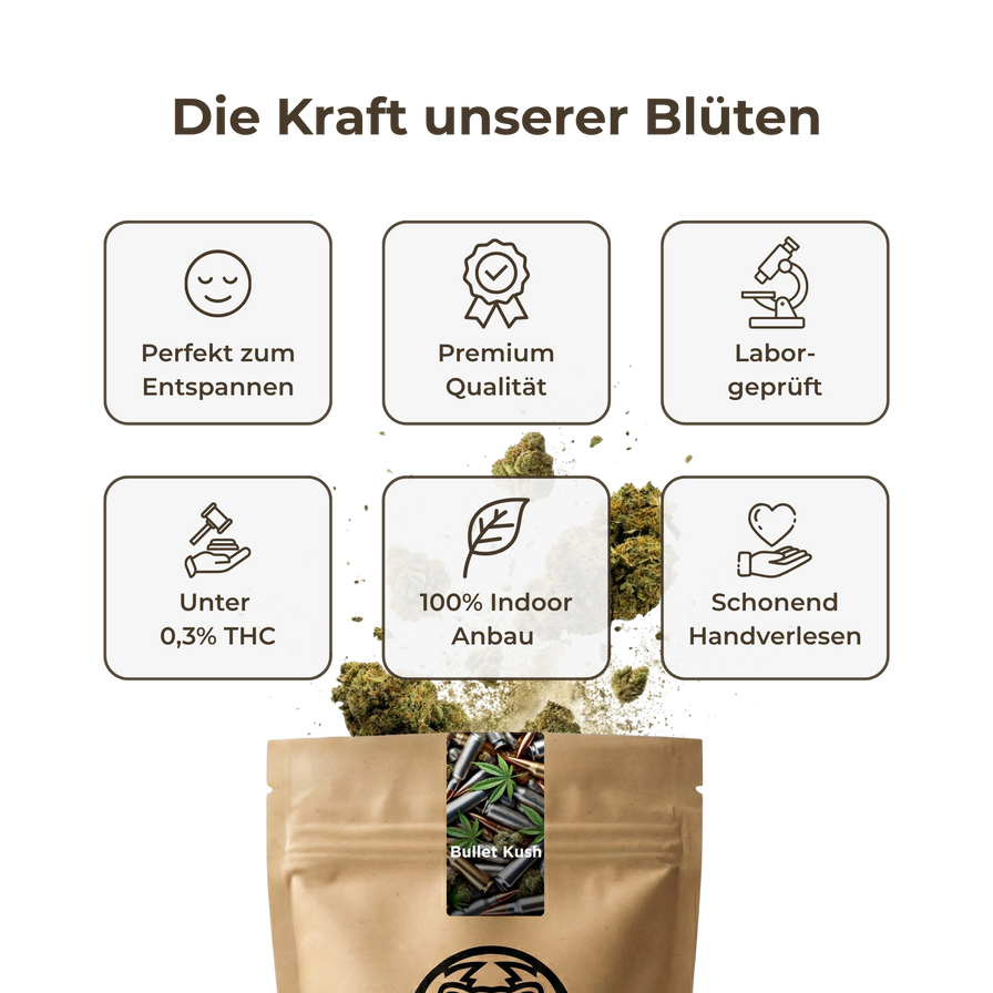 Bullet Kush Ökopack Blüten Lucky Hemp