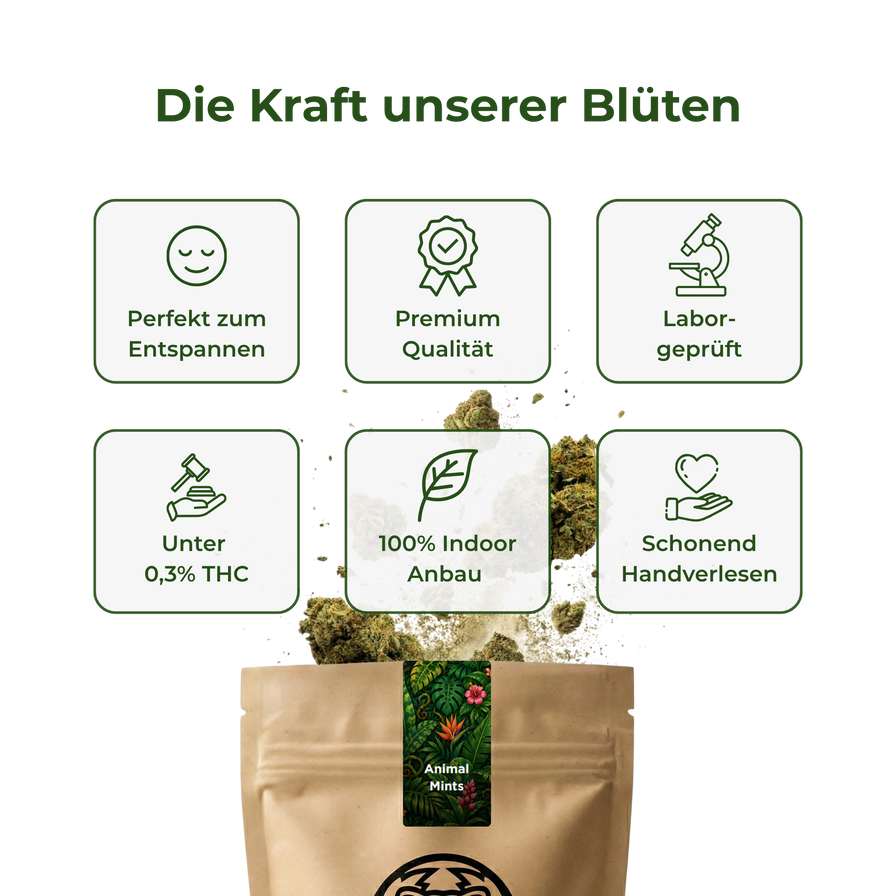 Animal Mints Ökopack Blüten Lucky Hemp