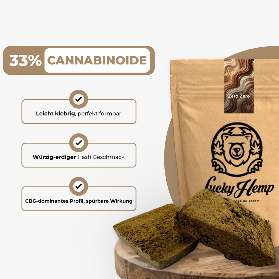 Zero Zero Ökopack Blüten Lucky Hemp