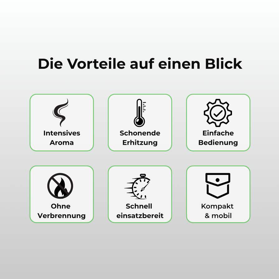 Norddampf Voity Vaporizer Zubehör Lucky Hemp