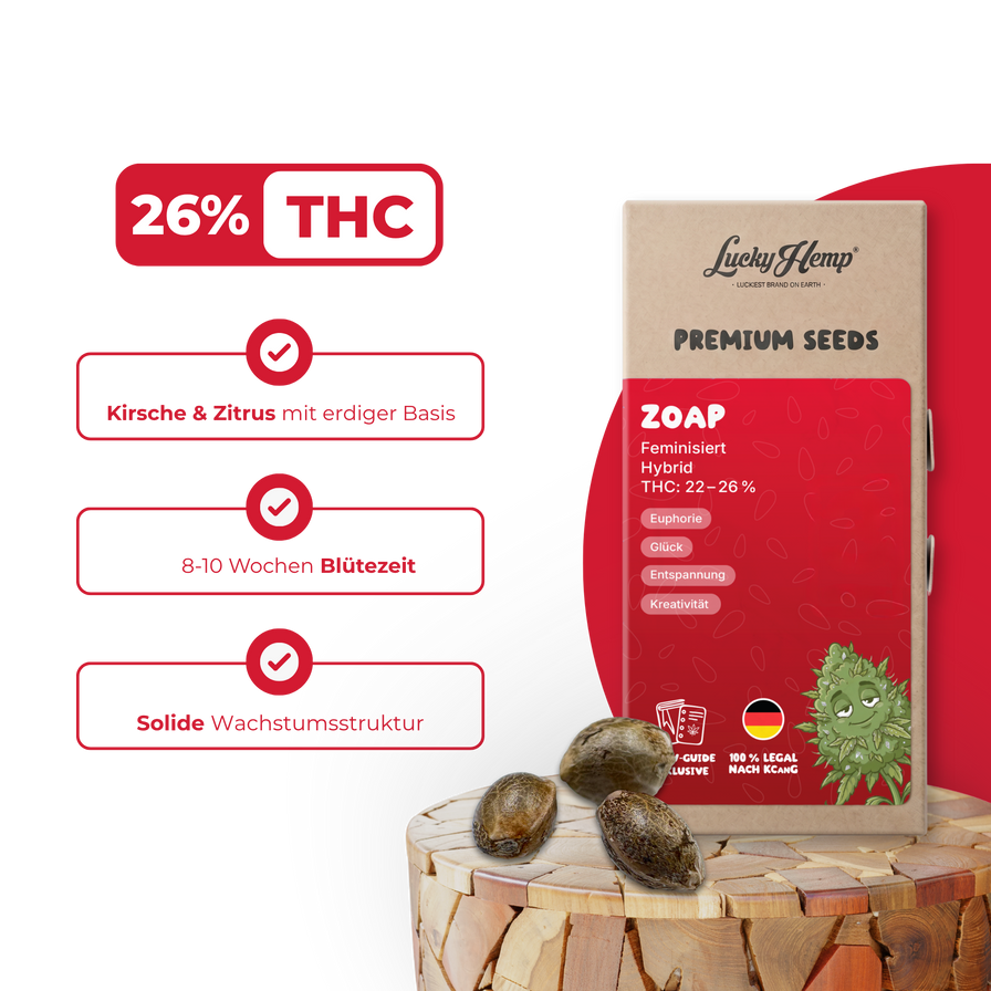 ZOAP Samen Feminisiert Samen Lucky Hemp