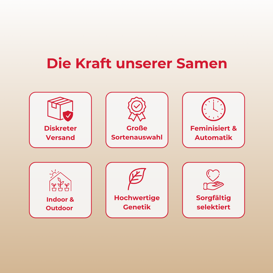 ZOAP Samen Feminisiert Samen Lucky Hemp