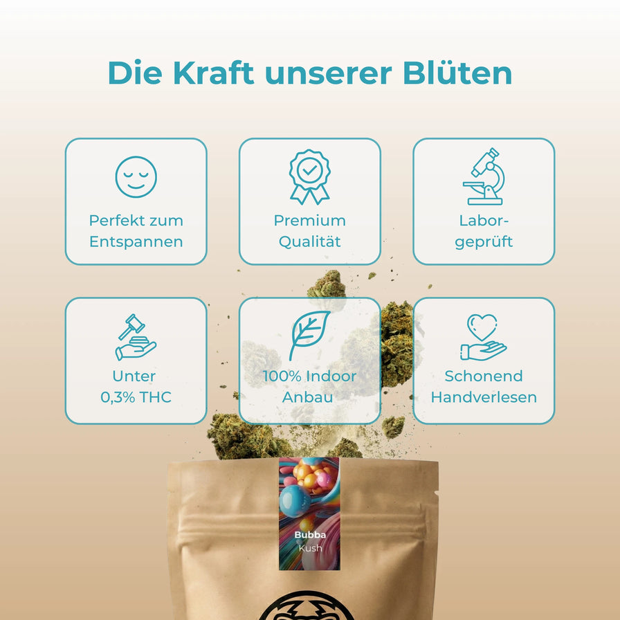 Bubba Kush Ökopack Blüten Lucky Hemp