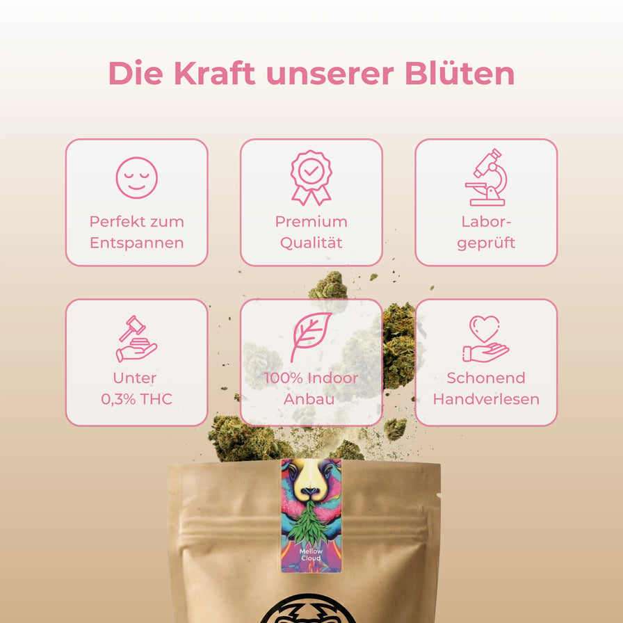 Mellow Cloud Ökopack Blüten Lucky Hemp